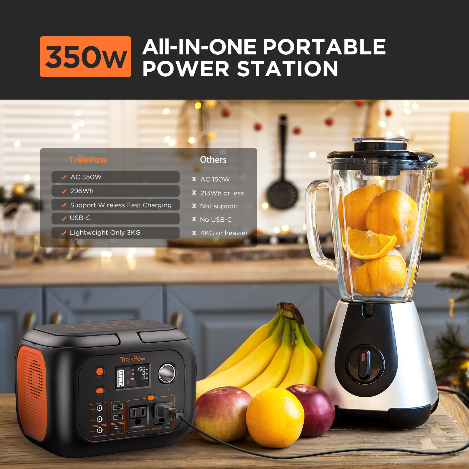 110V-350W Solar Generator - Image 3