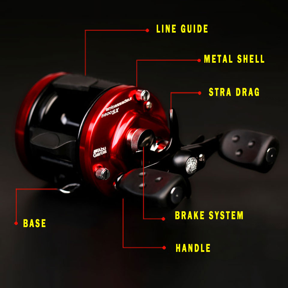 Abu Garcia Ambassadeur SX - Image 3